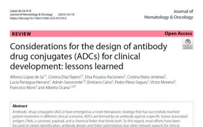 CancerAppy Contributes to Innovative Scientific Paper on ADCs in Clinical Use